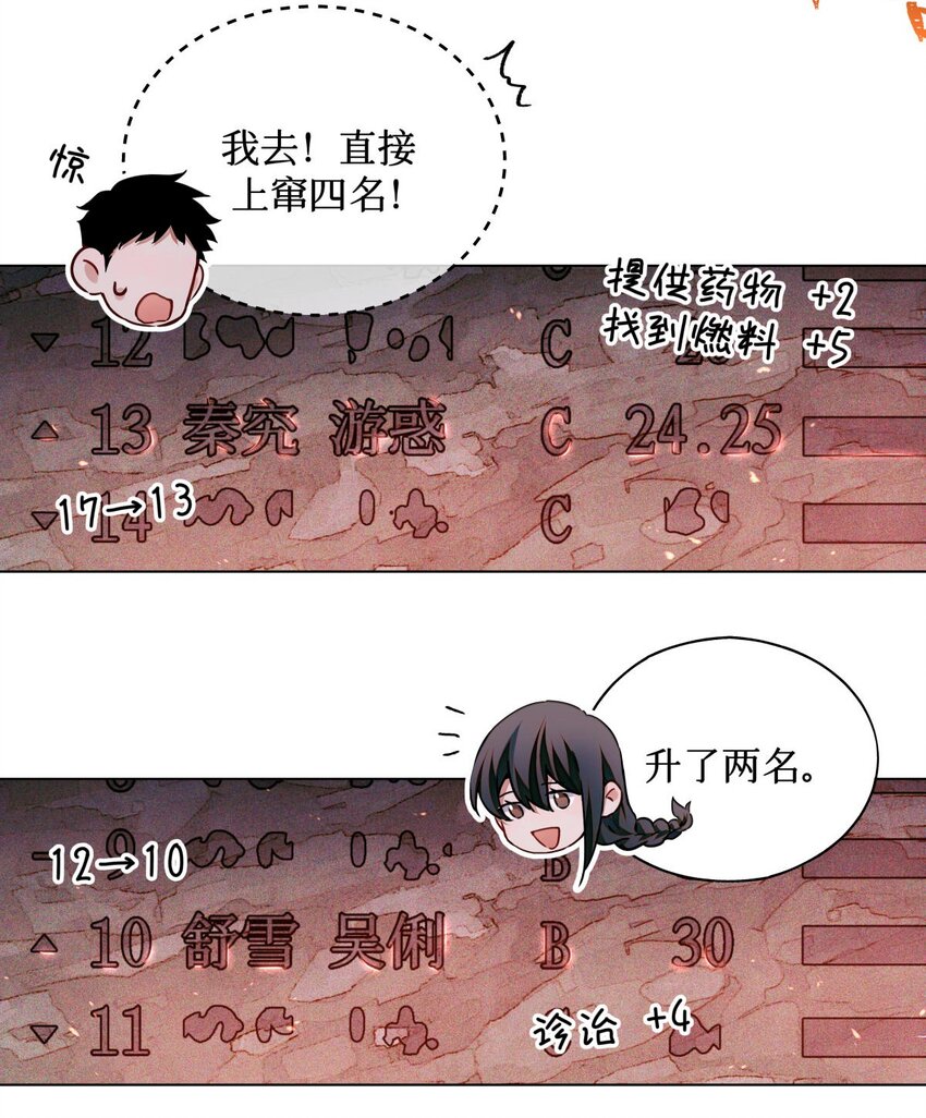 89 一波沉底-第90话