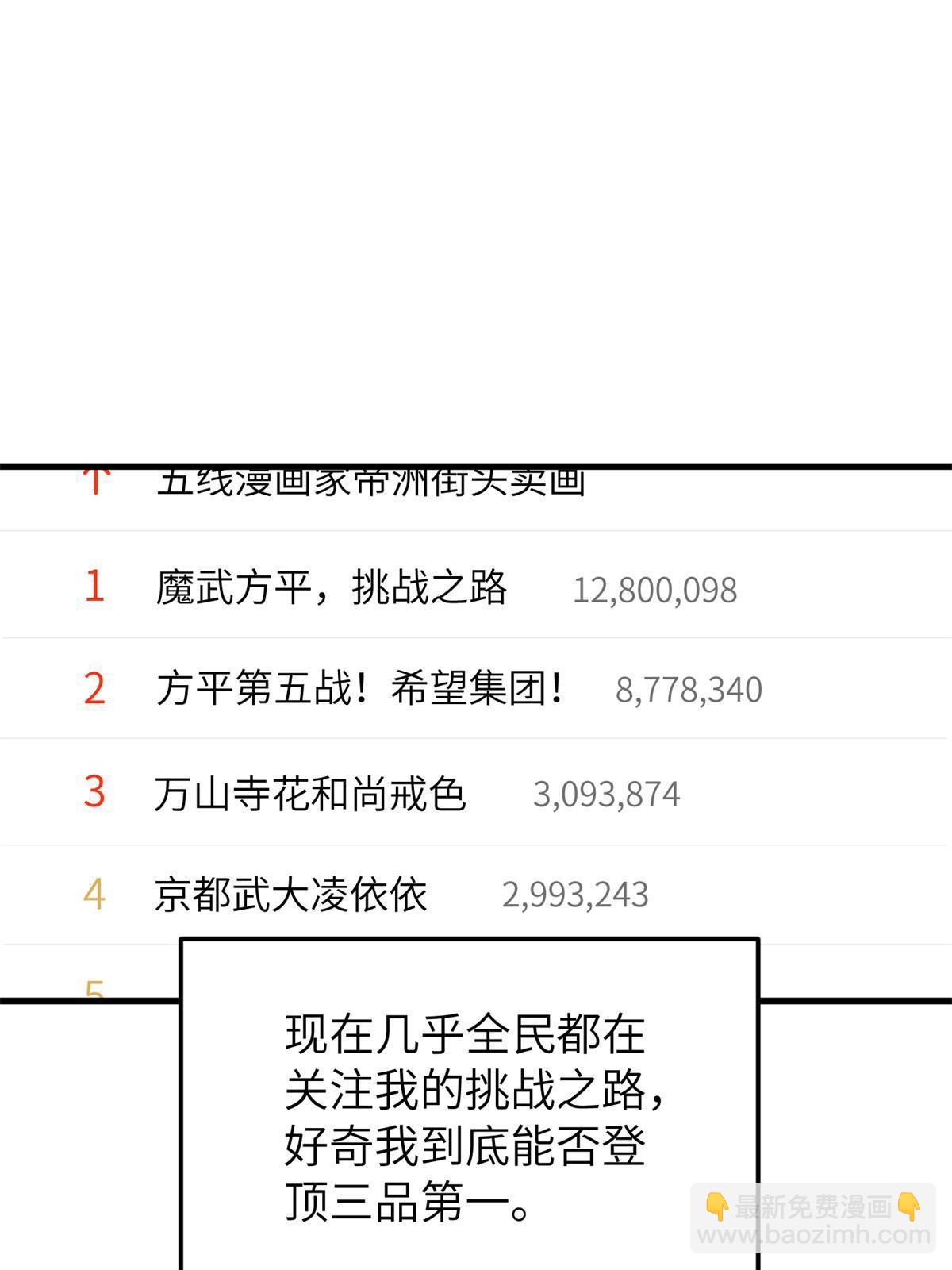 全球高武 - 第161话 名利双收(1/2) - 4