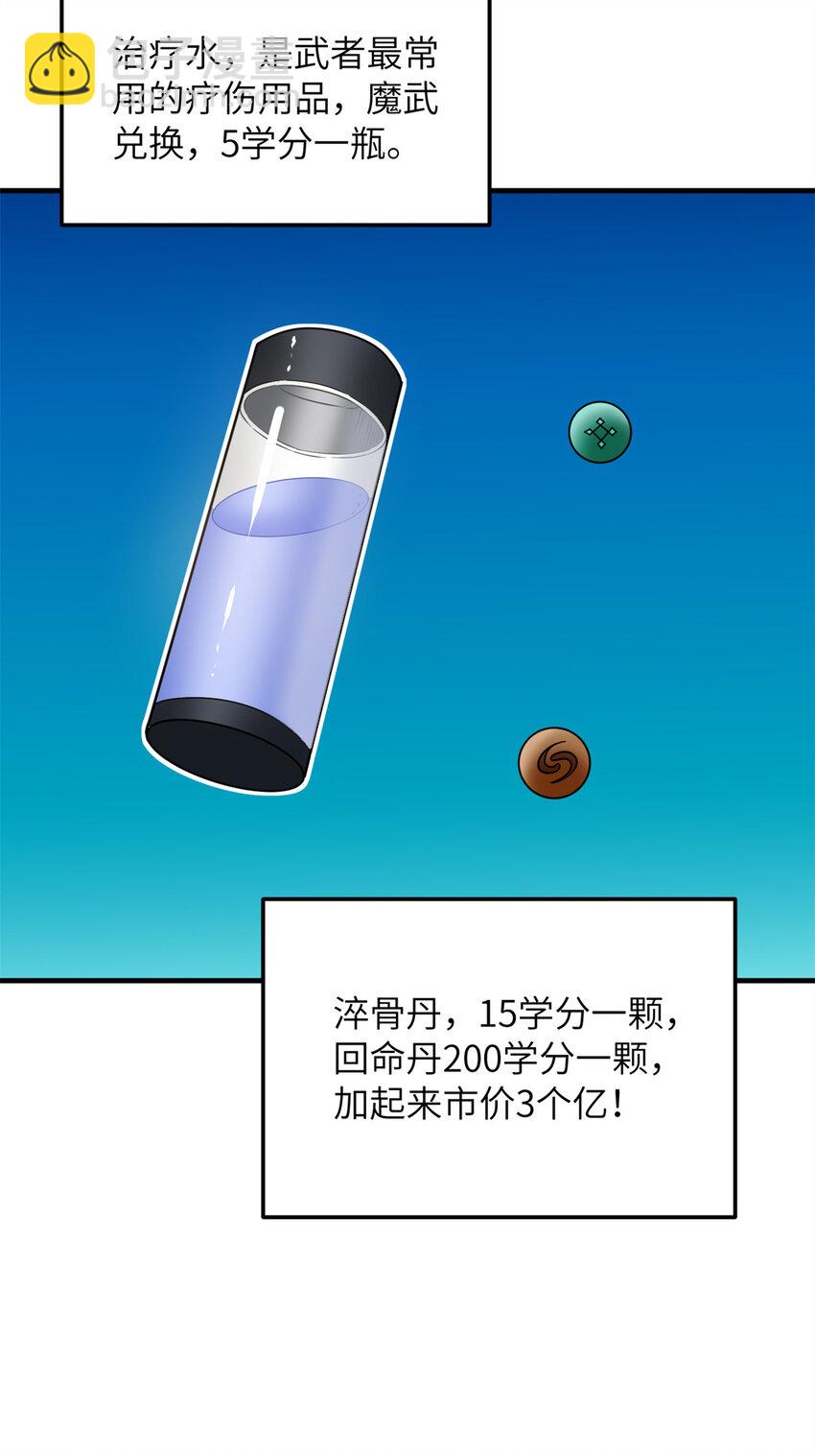 全球高武 - 203 人帥實力還強(1/2) - 6