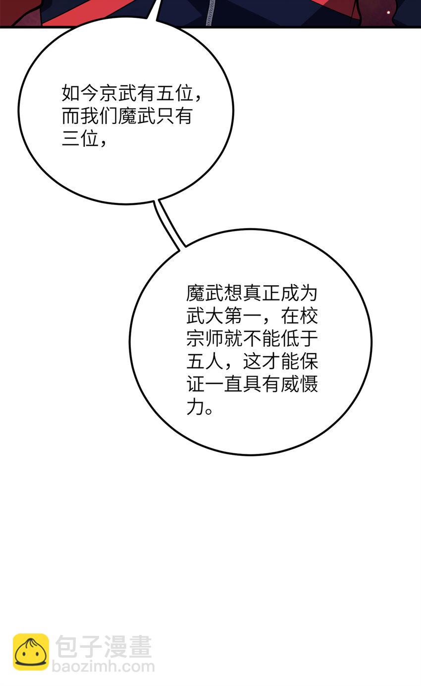 全球高武 - 229 五品間的競爭(2/2) - 2