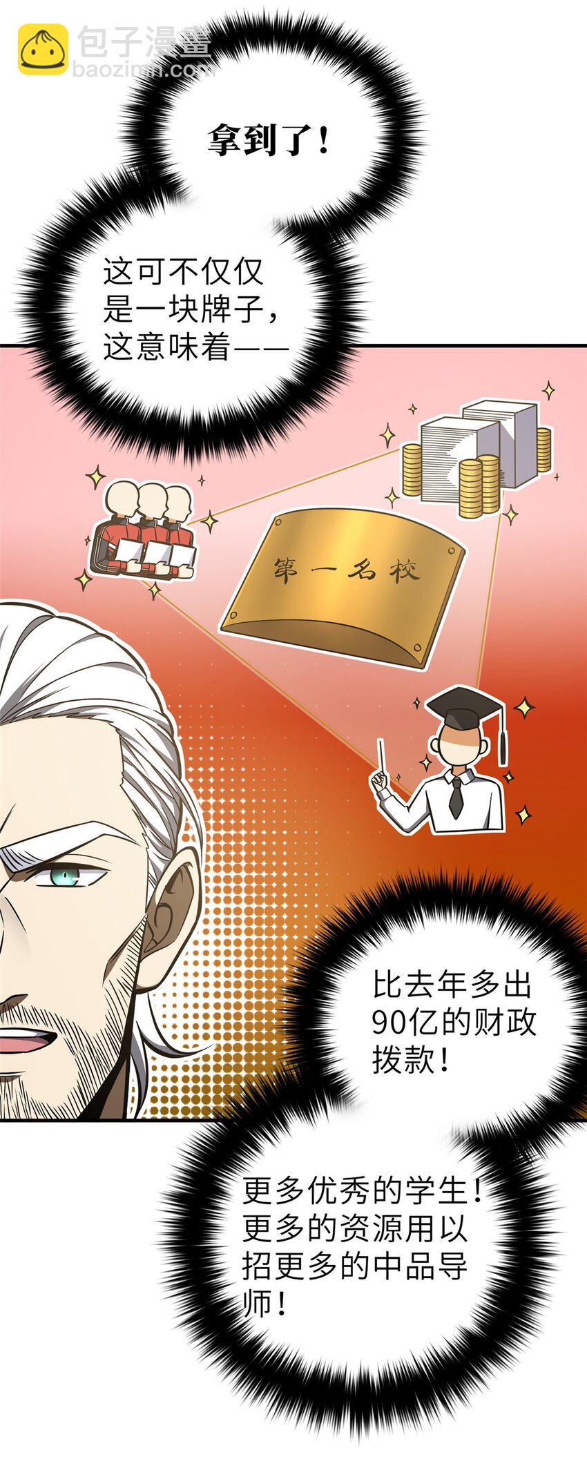 全球高武 - 233 第一名校 - 4