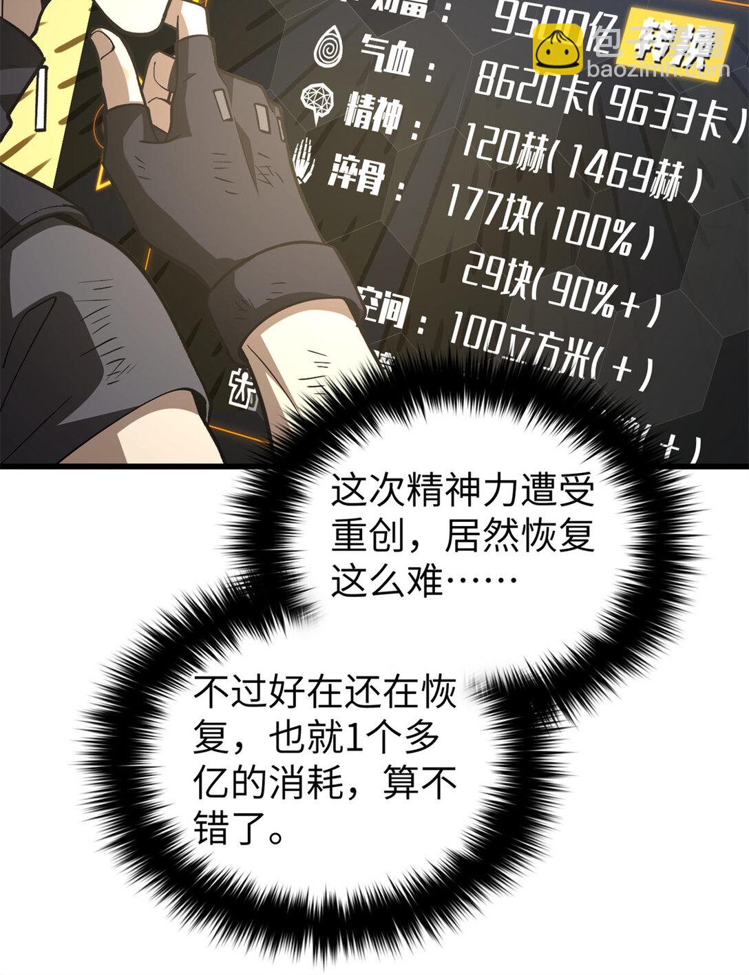 全球高武 - 281 一波肥(1/2) - 5