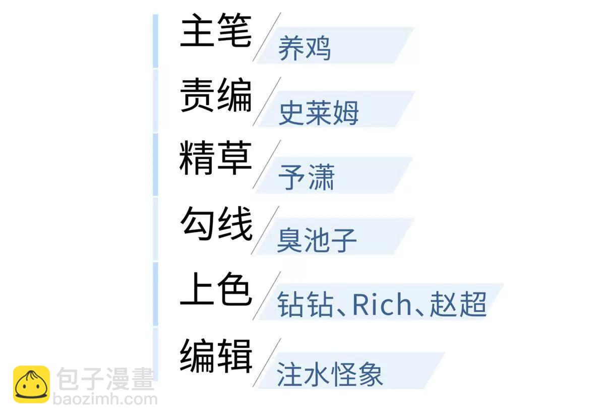 全球高武 - 297 回校(1/3) - 6