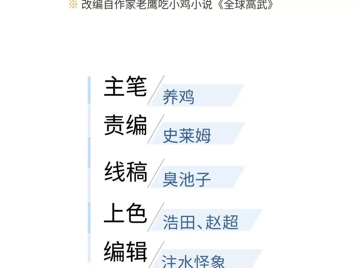 全球高武 - 337 老夫聊發少年狂(1/3) - 4