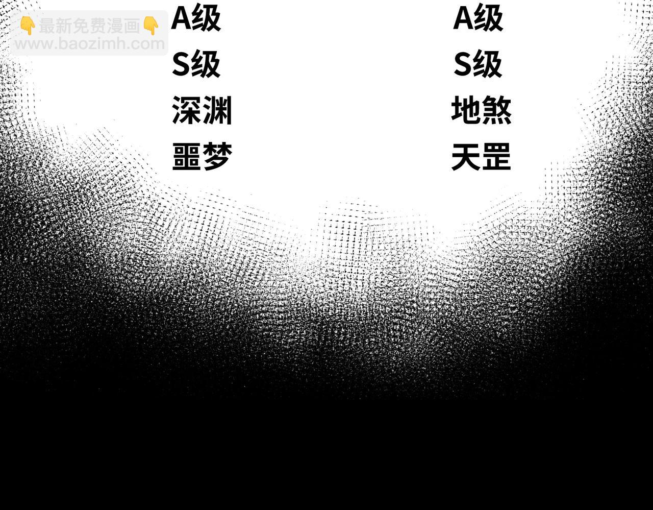 全球詭異時代 - 第2話 童童！(1/3) - 8