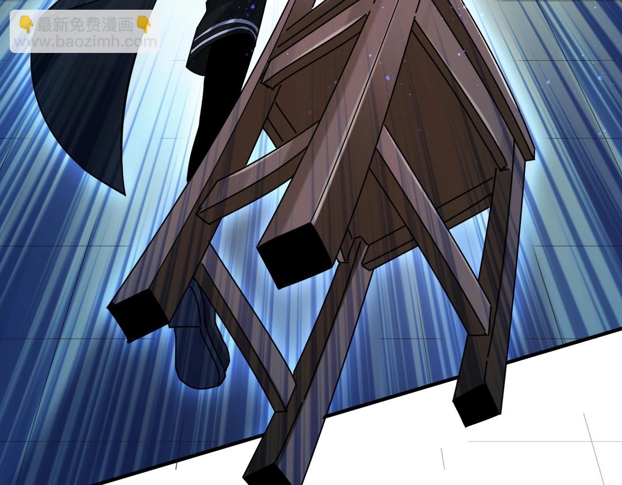 全球詭異時代 - 第2話 童童！(1/3) - 6