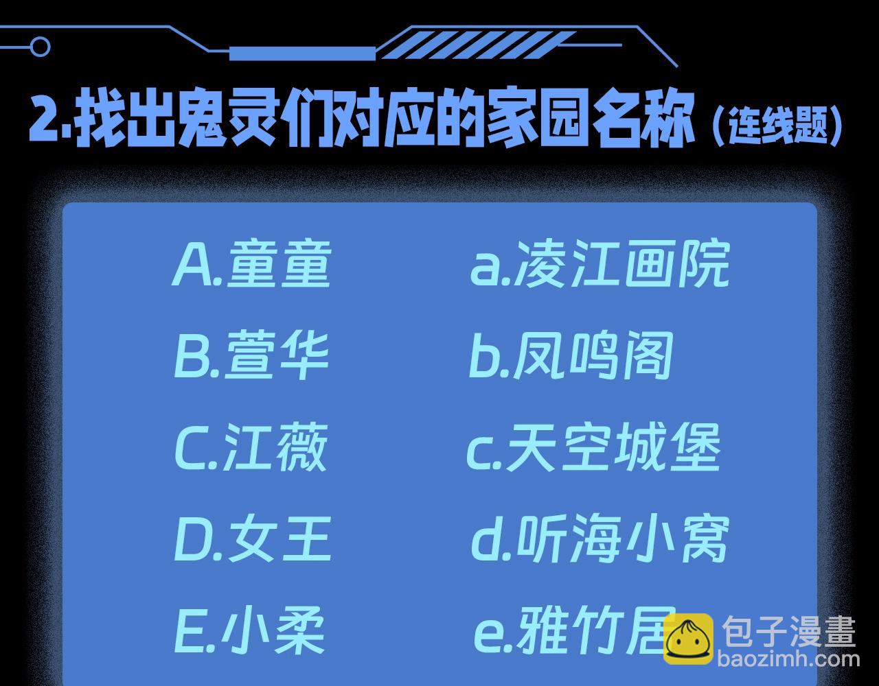 全球詭異時代 - 第77期 特別企劃：御鬼師小問答第二彈！ - 5