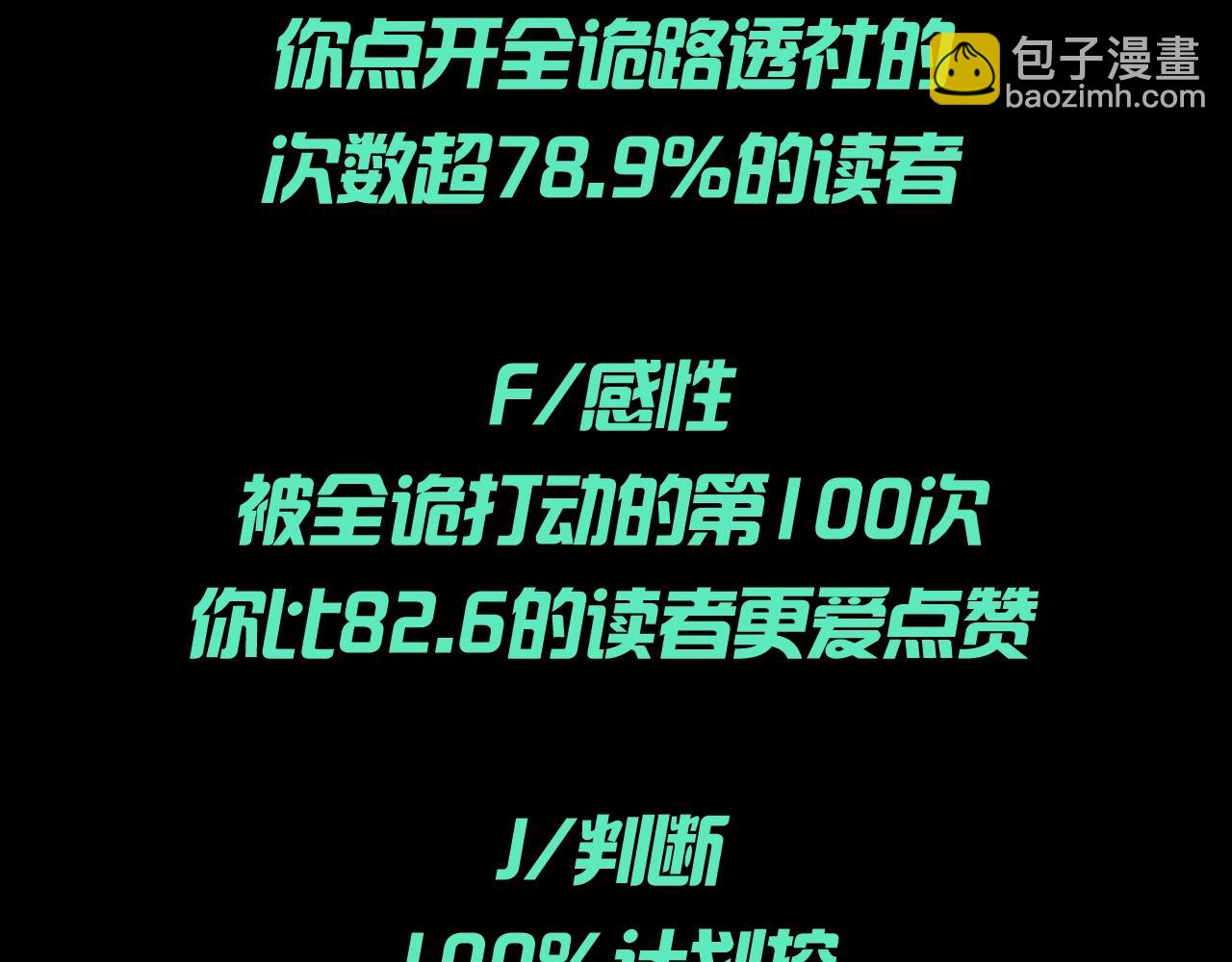 全球詭異時代 - 第109期 特別企劃：全詭年終總結報告 - 3