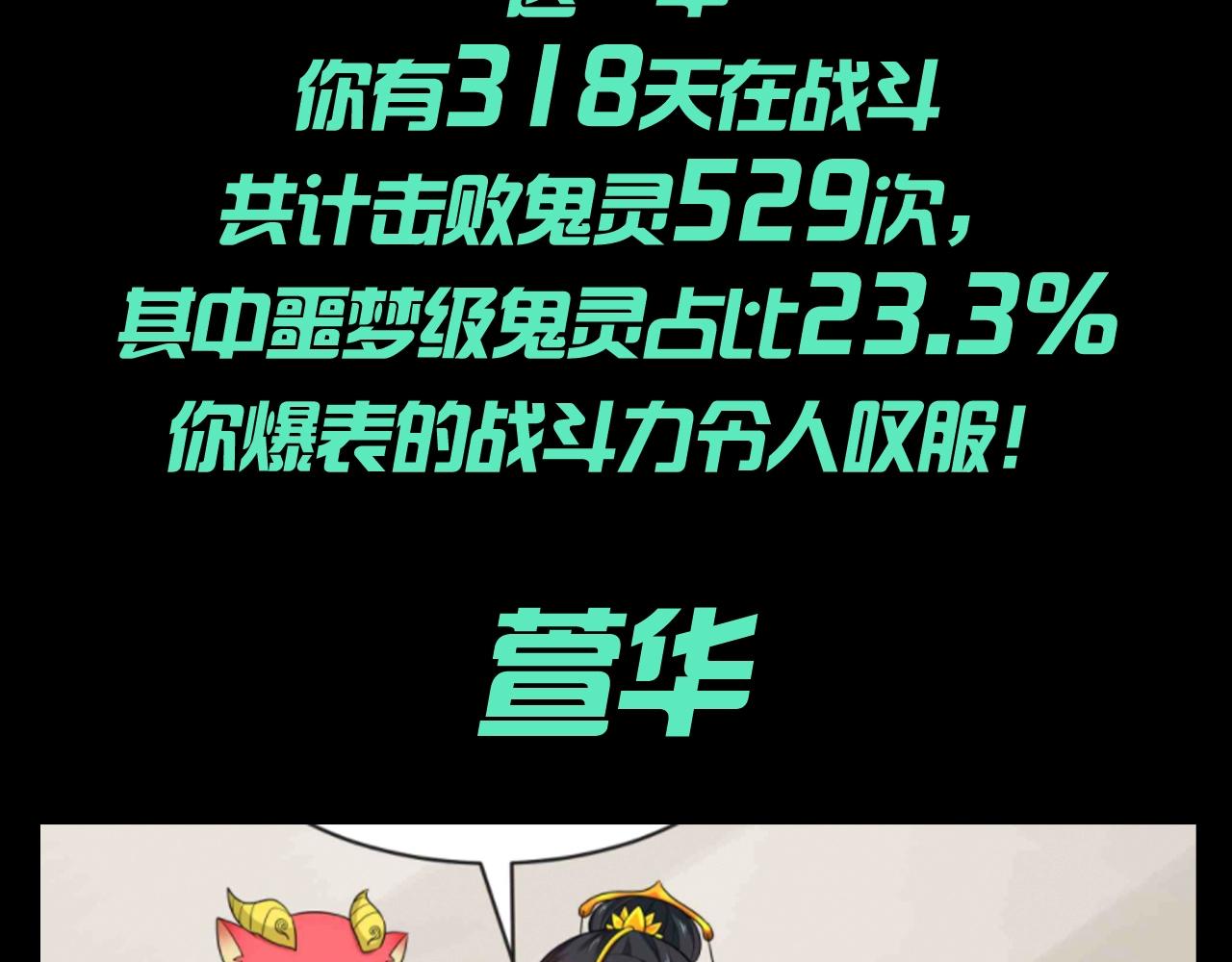 全球詭異時代 - 第109期 特別企劃：全詭年終總結報告 - 1