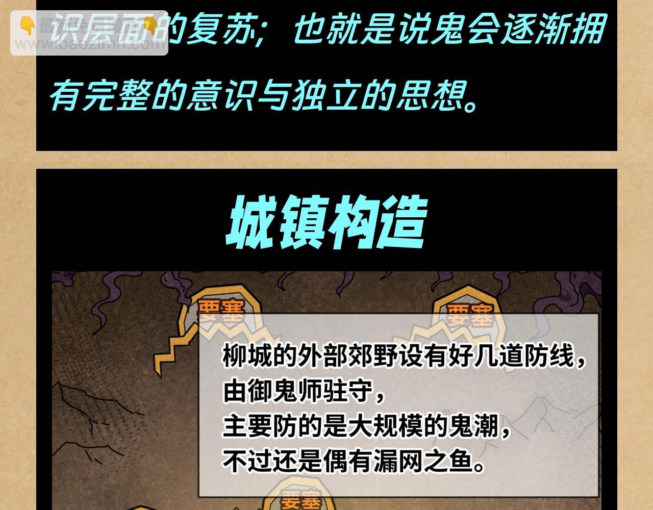 第117期 特别企划：全诡最全世界观科普第二弹9