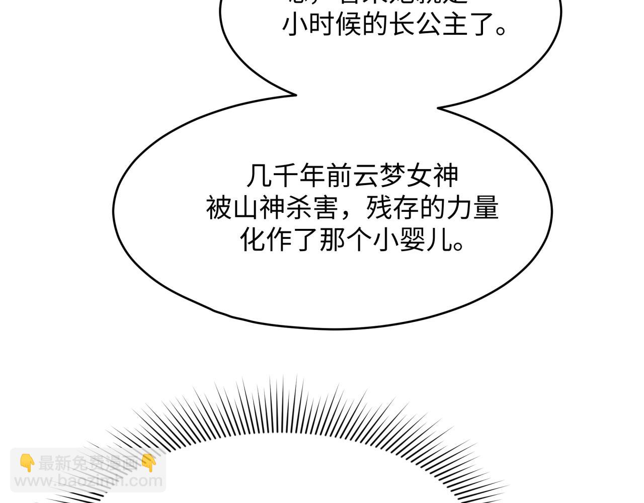 全球詭異時代 - 第376章 雲夢篇-夢靈的誕生！(4/4) - 5