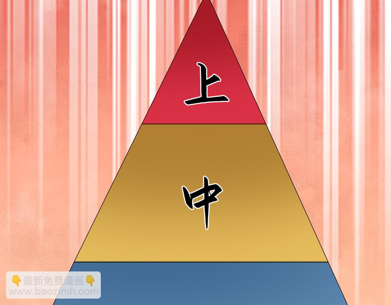 全球詭異時代 - 第457話 扶桑篇-好戲開演！(2/4) - 3