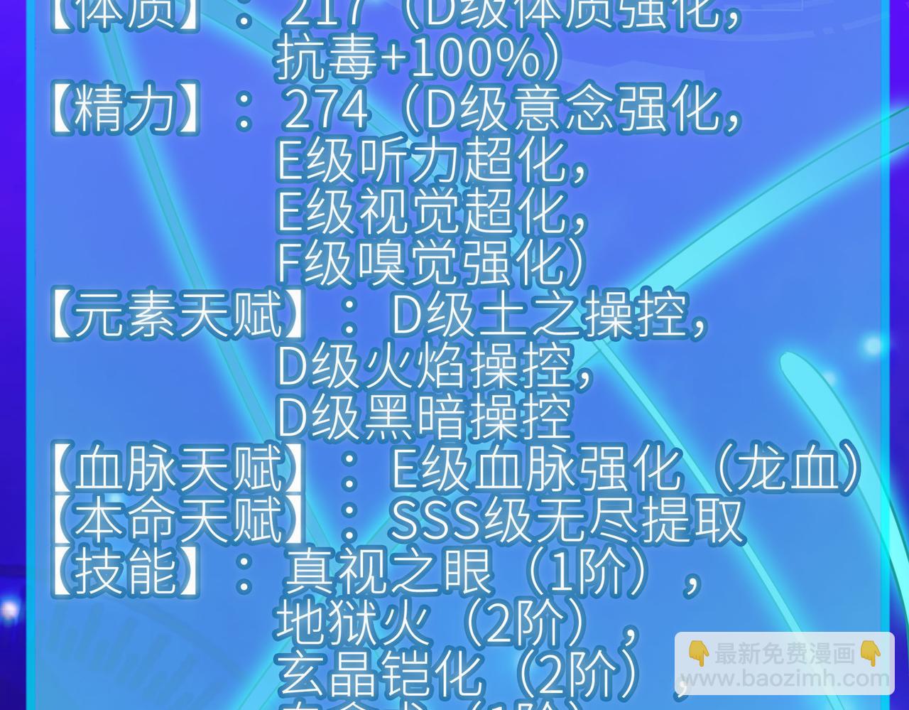 全球殺戮：開局覺醒SSS級天賦！ - 第18話 怒火燃燒！(1/5) - 7