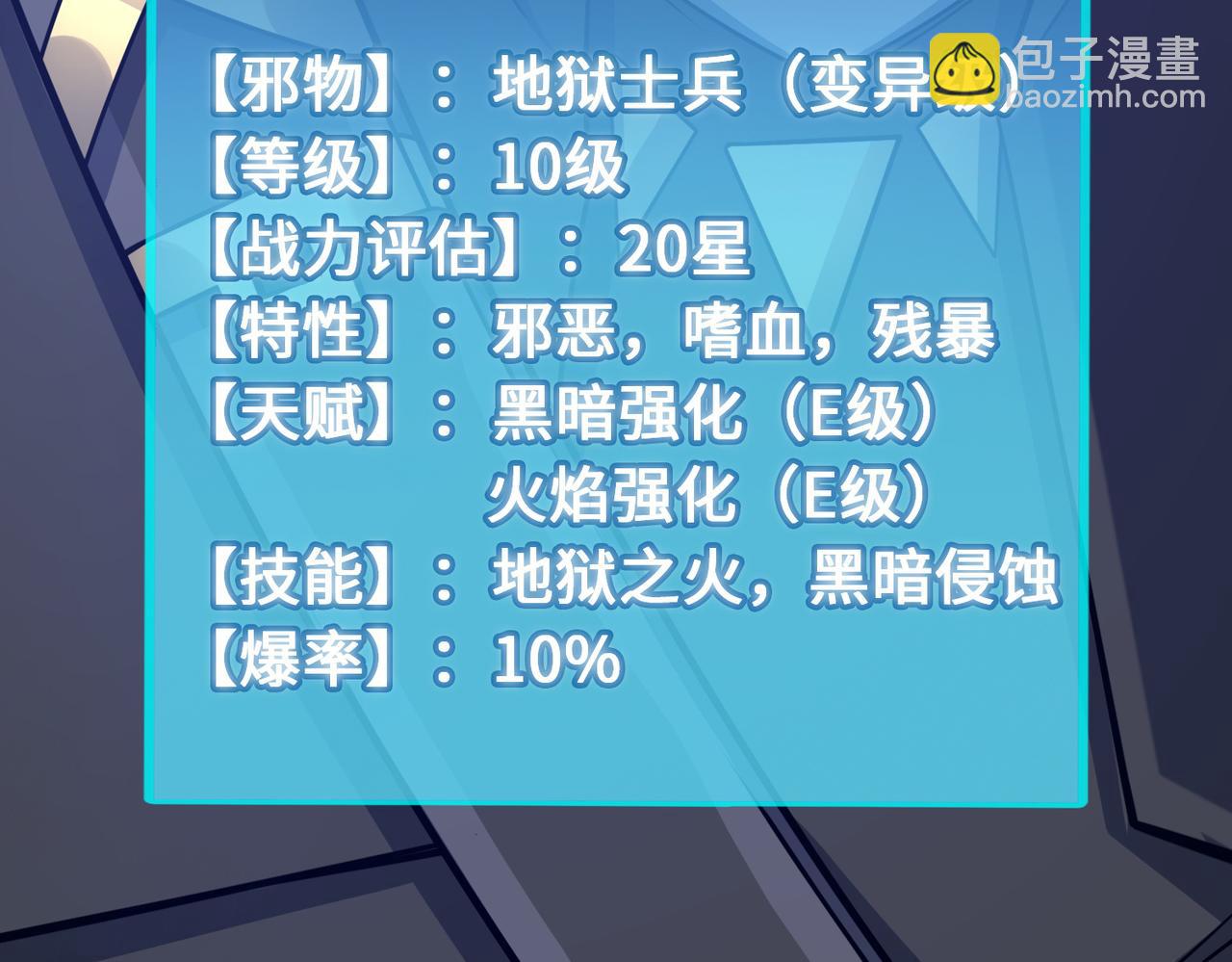 全球殺戮：開局覺醒SSS級天賦！ - 第24話 怨靈使者(1/5) - 5