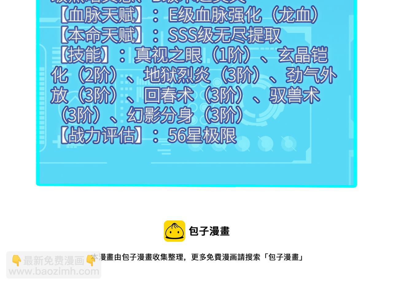 全球殺戮：開局覺醒SSS級天賦！ - 第26話 無冕之王(6/6) - 1