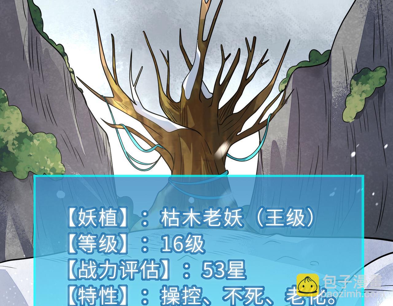 全球殺戮：開局覺醒SSS級天賦！ - 第30話 樹中美人(4/6) - 5