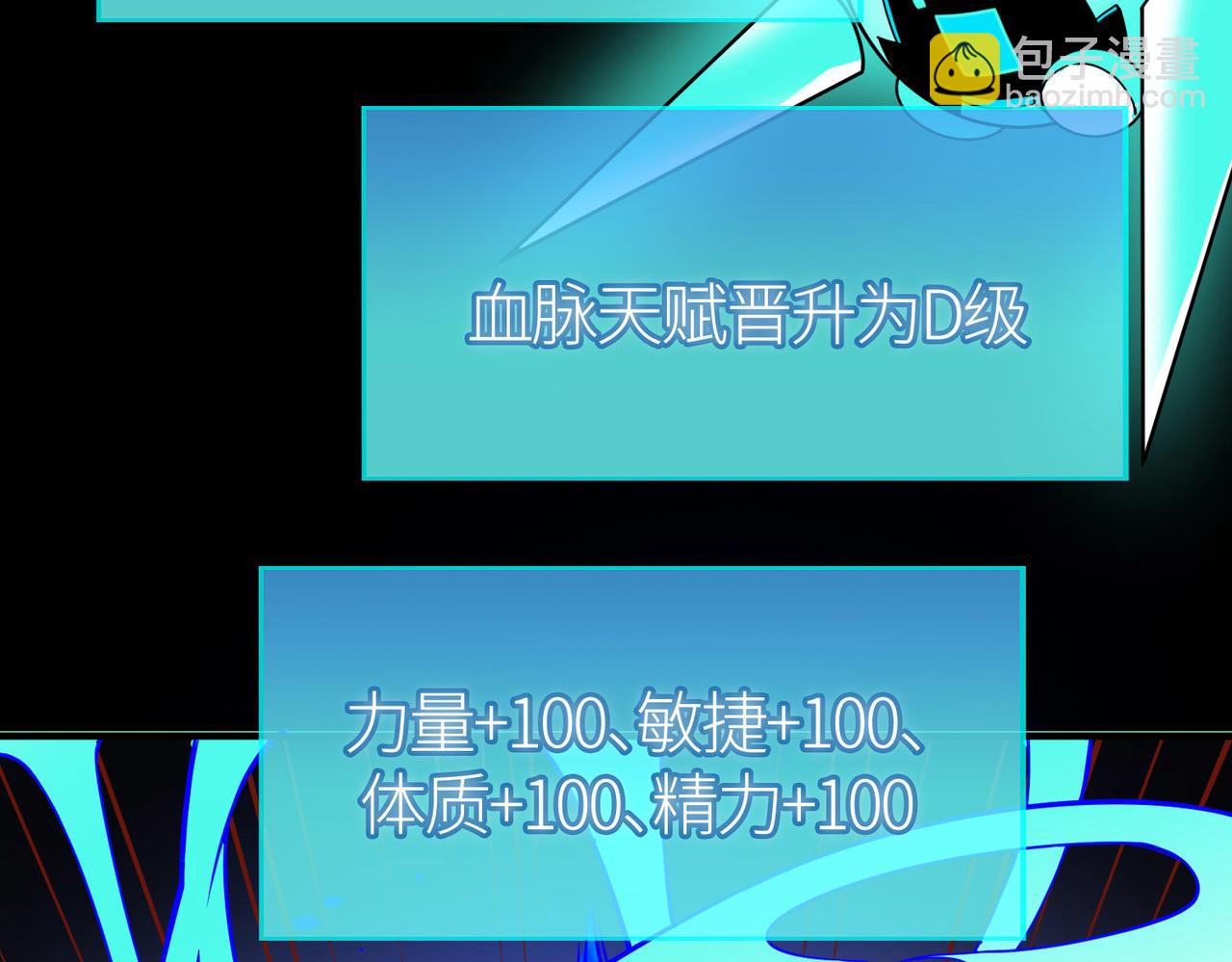 全球殺戮：開局覺醒SSS級天賦！ - 第38話 殘酷世界(4/5) - 2