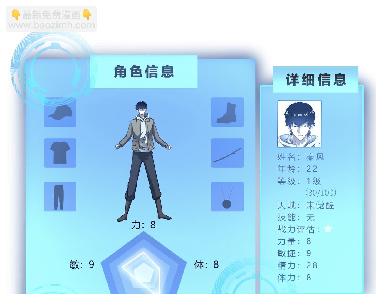 全球殺戮：開局覺醒SSS級天賦！ - 第4話 擊殺1級齧齒巨鼠！(2/4) - 7