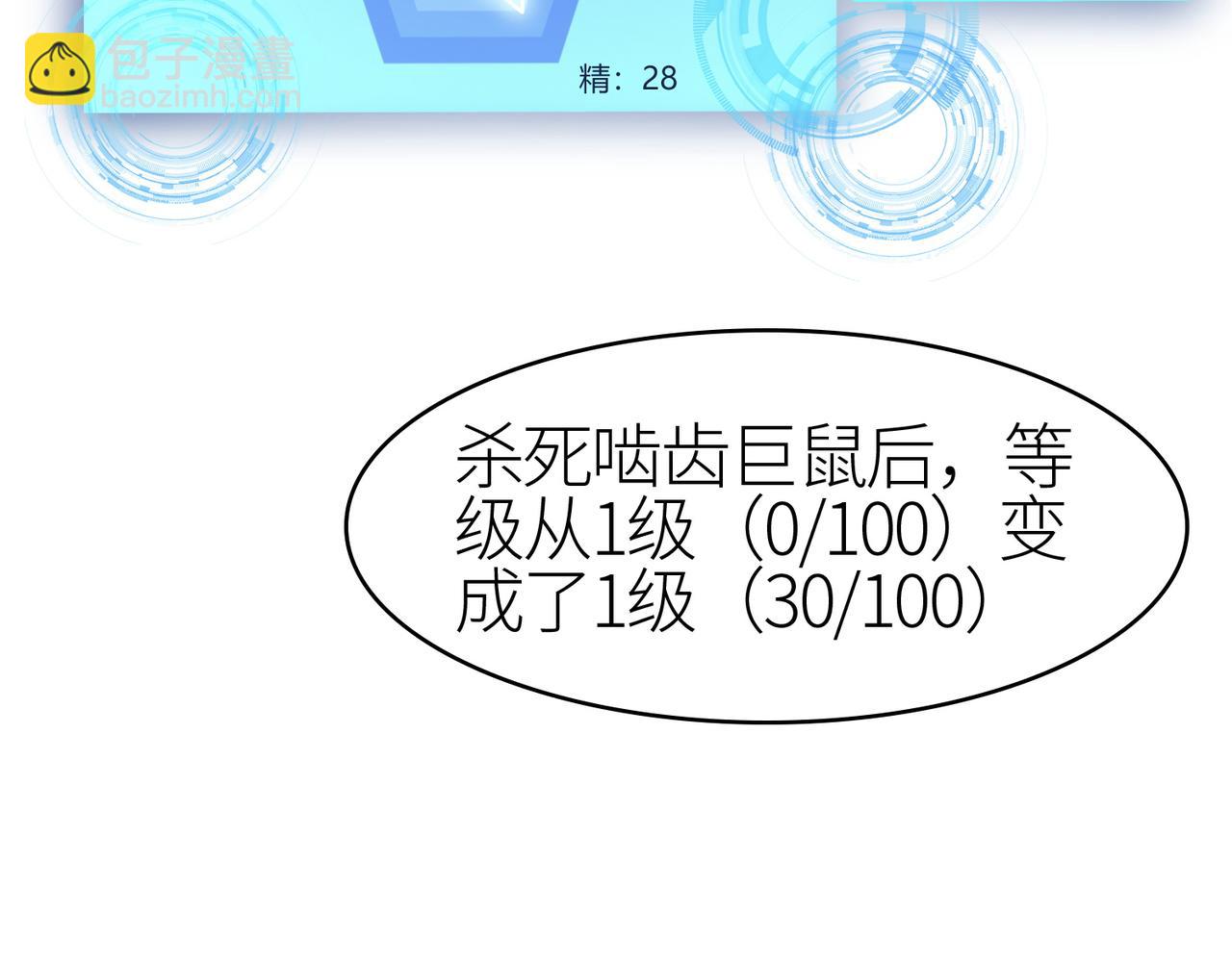 全球殺戮：開局覺醒SSS級天賦！ - 第4話 擊殺1級齧齒巨鼠！(2/4) - 8