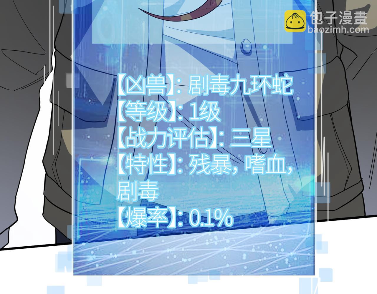 全球殺戮：開局覺醒SSS級天賦！ - 第6話 真視之眼！(3/5) - 6