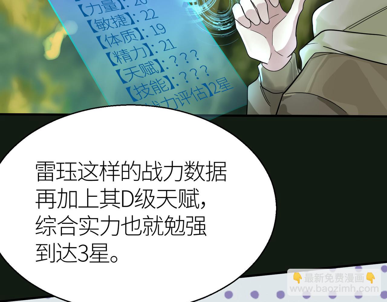 全球殺戮：開局覺醒SSS級天賦！ - 第6話 真視之眼！(4/5) - 5