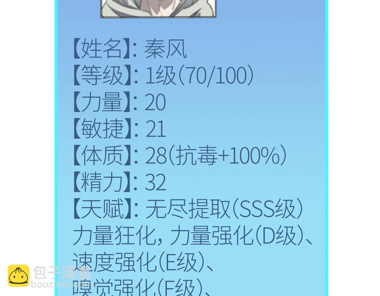 全球殺戮：開局覺醒SSS級天賦！ - 第6話 真視之眼！(2/5) - 2