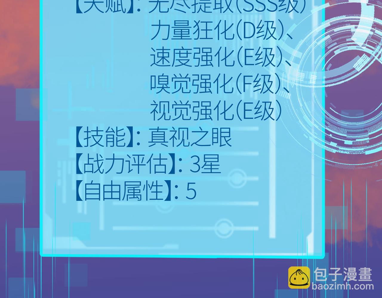 全球殺戮：開局覺醒SSS級天賦！ - 第8話 神秘山洞！(2/5) - 8