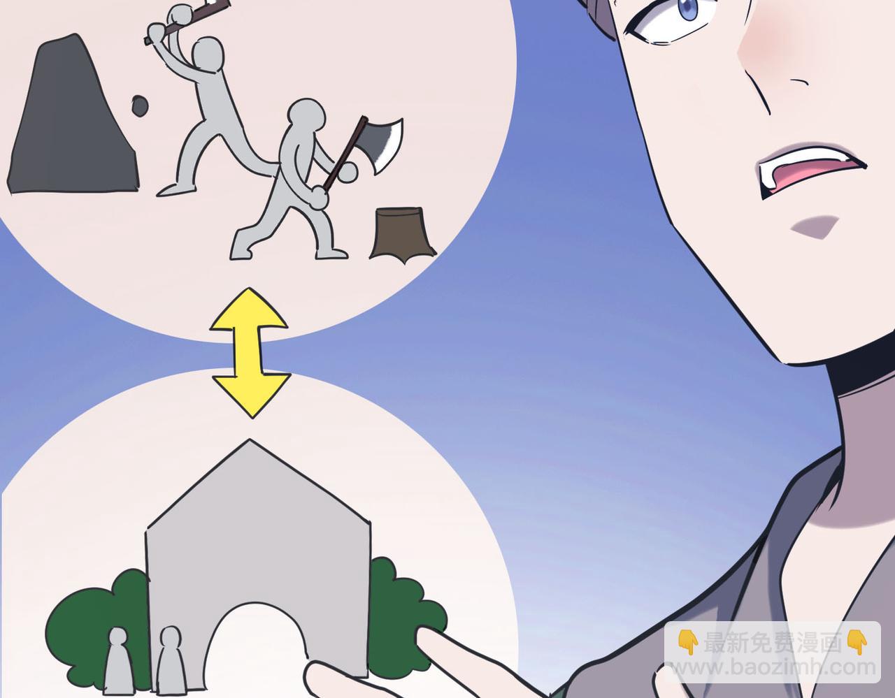 全球殺戮：開局覺醒SSS級天賦！ - 第76話 前往火靈部落(2/4) - 1