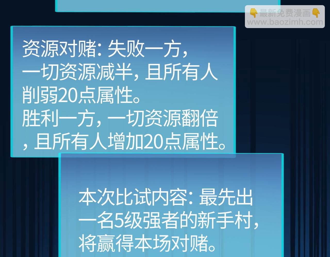 全球殺戮：開局覺醒SSS級天賦！ - 第10話 收穫滿滿(4/5) - 1