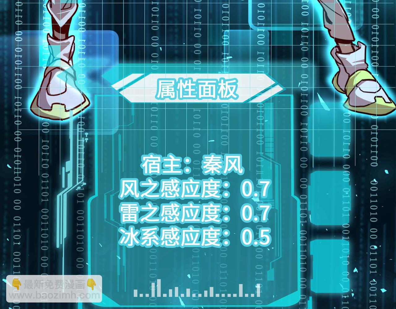 第2话 晋级权民(1/4)-第2话