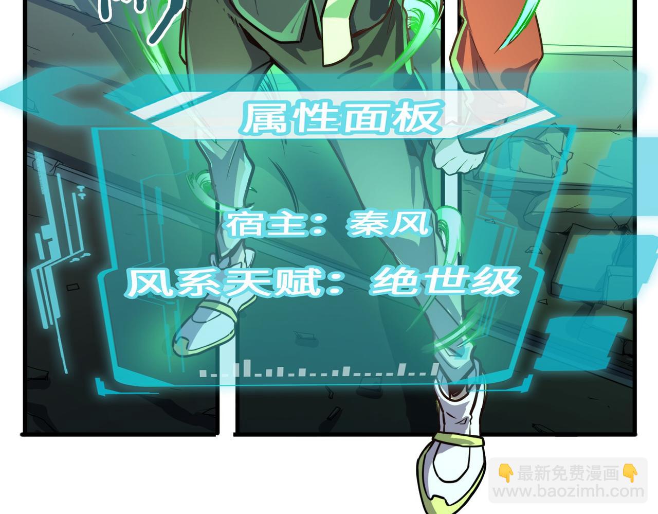 第2话 晋级权民(1/4)-第2话