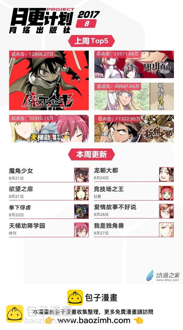 第16回下-第32话