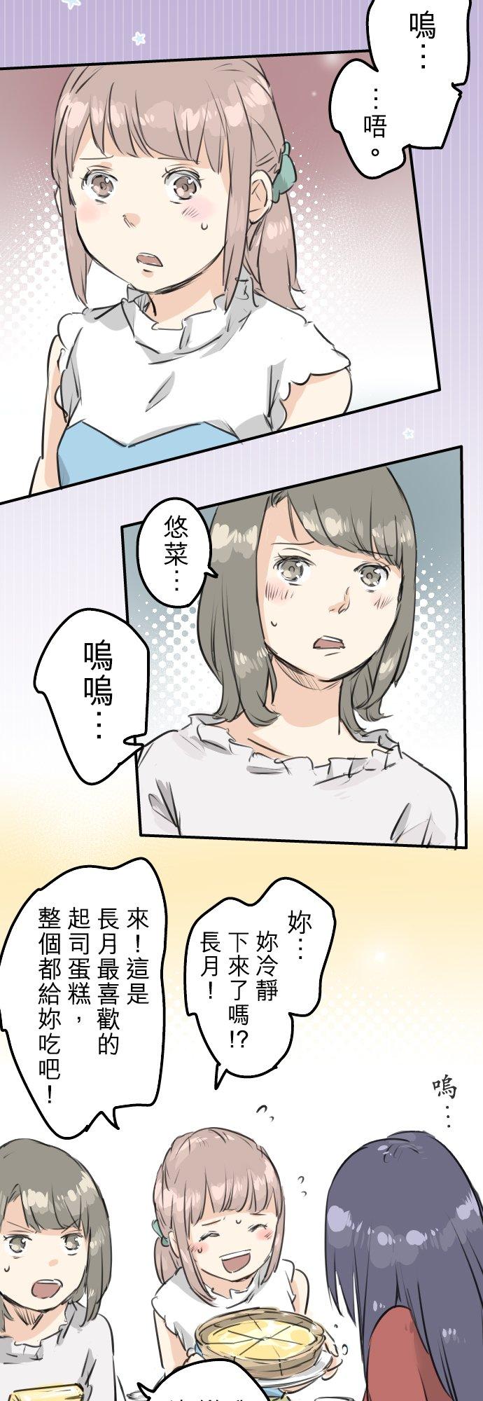 犬系男子戀愛中 - 第150話 第二次約會（之後） - 2