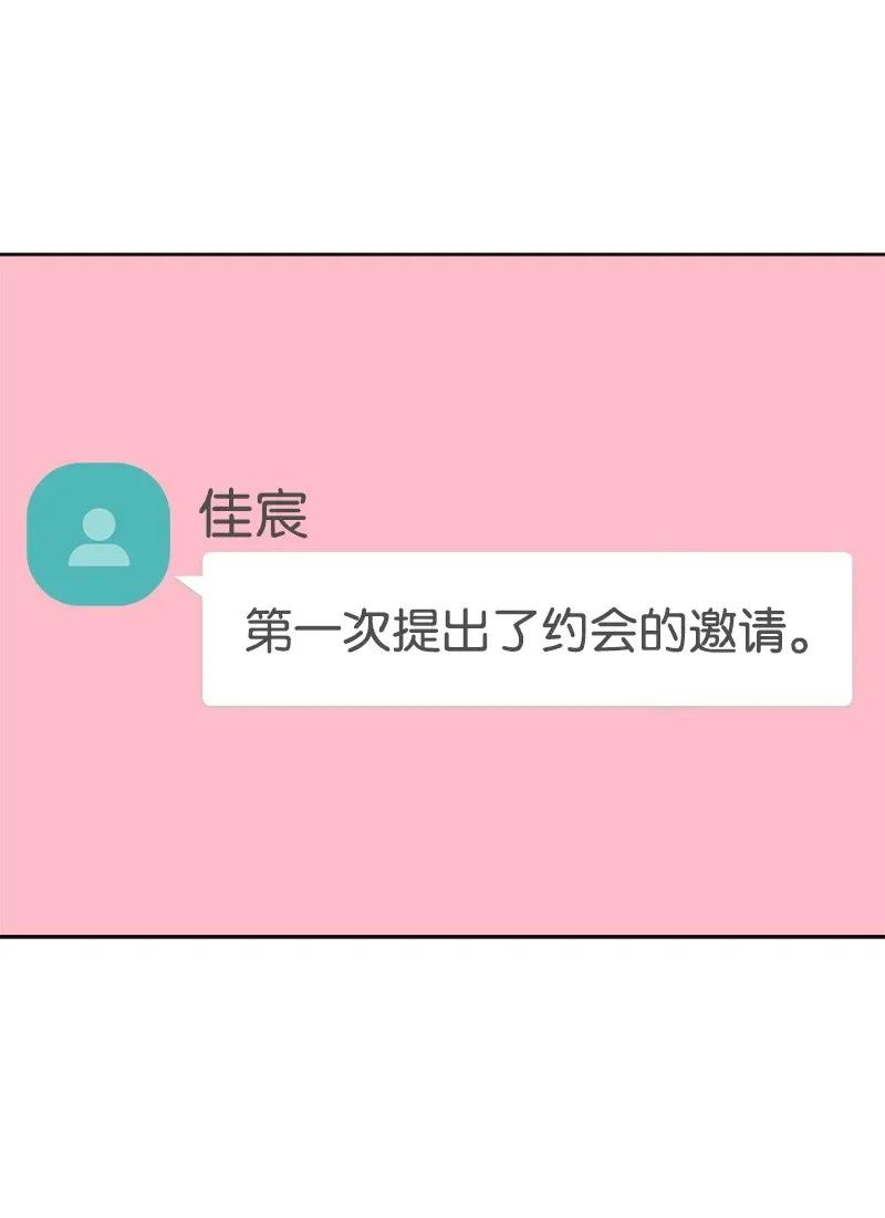 38 期待已久的约会(1/2)-第38话