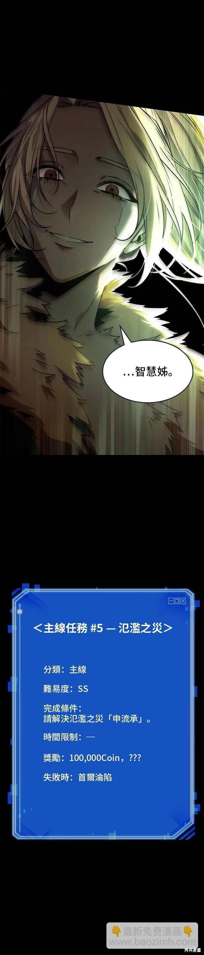 全知讀者視角 - 第100話(1/2) - 6