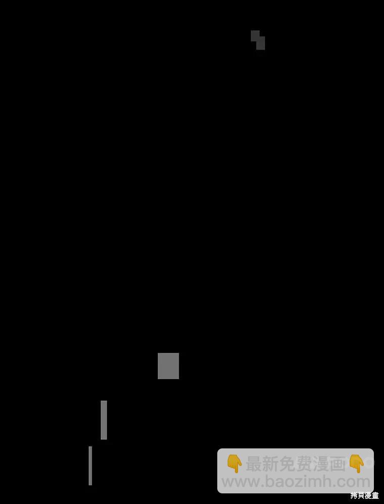 全知讀者視角 - 第162話(2/4) - 6