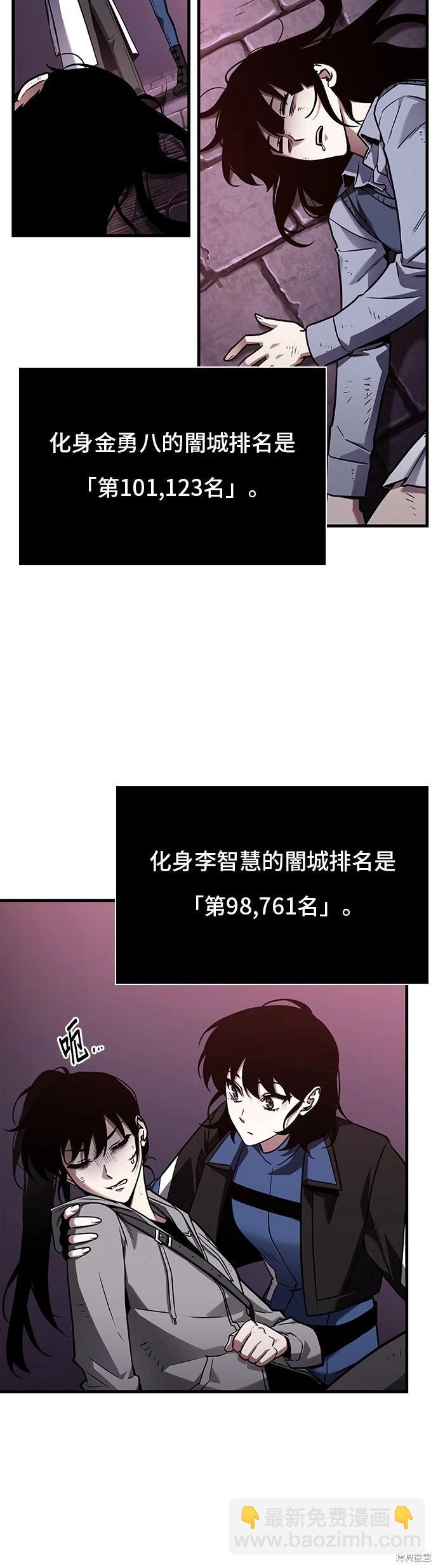 全知讀者視角 - 第178話 - 6