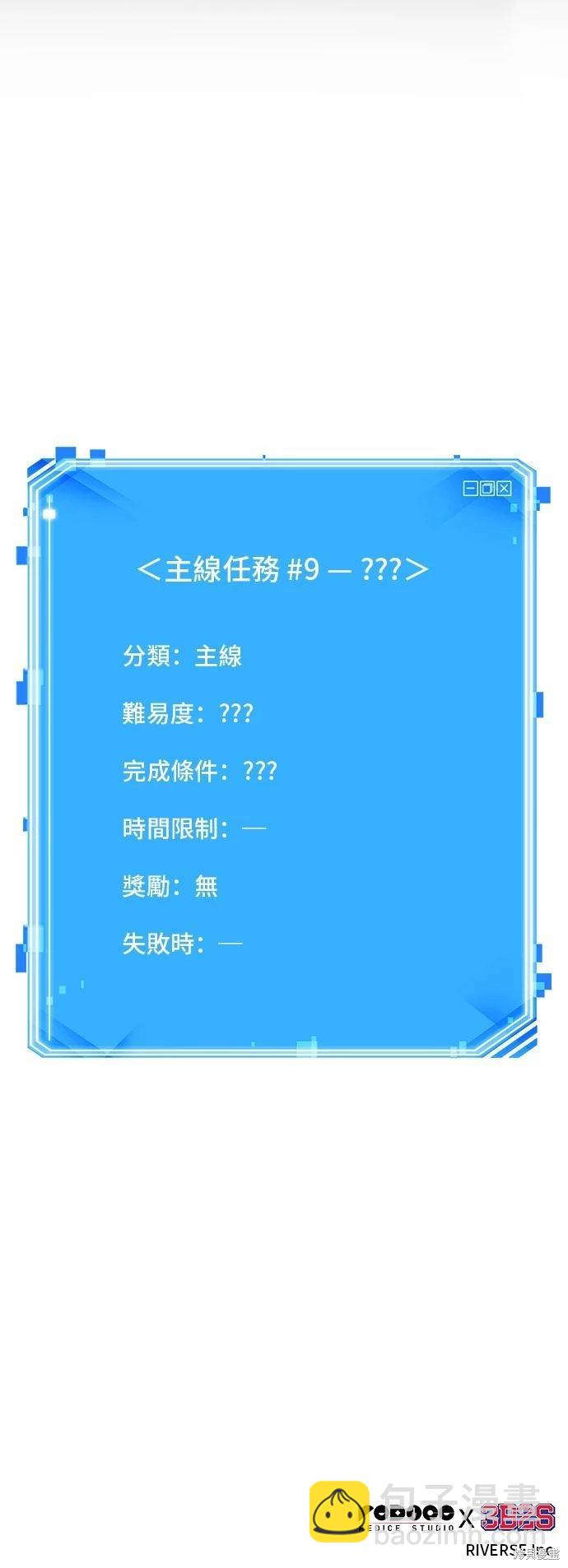 全知讀者視角 - 第188話 - 7