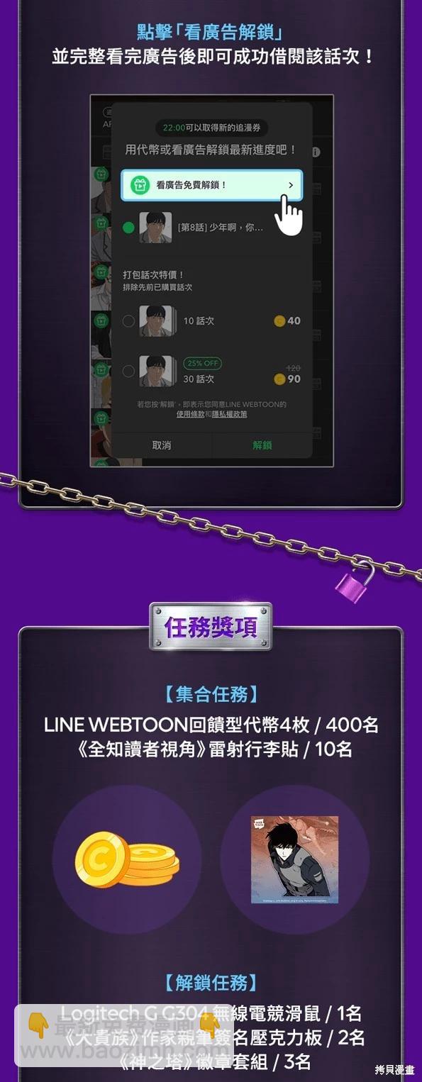 全知讀者視角 - 第194話(2/2) - 4