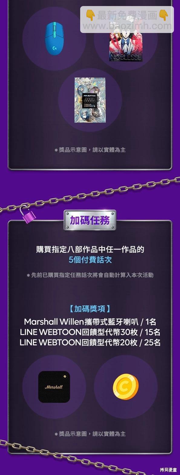 全知讀者視角 - 第194話(2/2) - 1