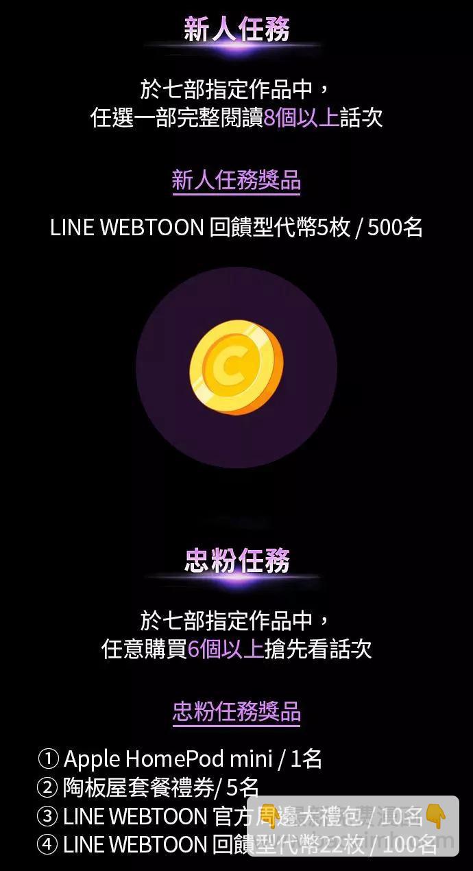 全知讀者視角 - 第84話 Ep.18 讀者的戰爭（2）(2/2) - 1