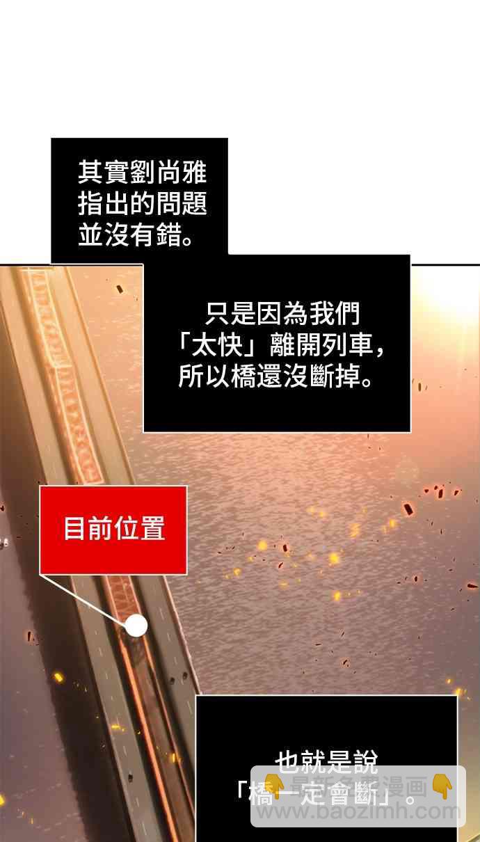 全知讀者視角 - 9話(1/2) - 8