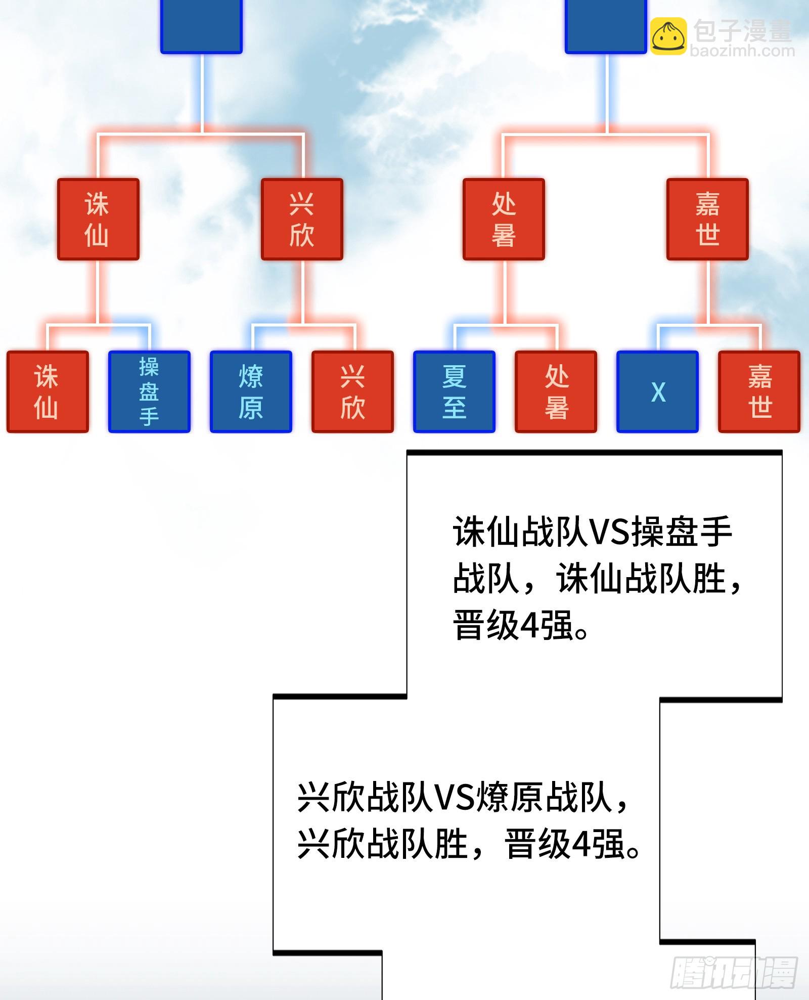 第246话 包子的闪光点(1/2)-第246话