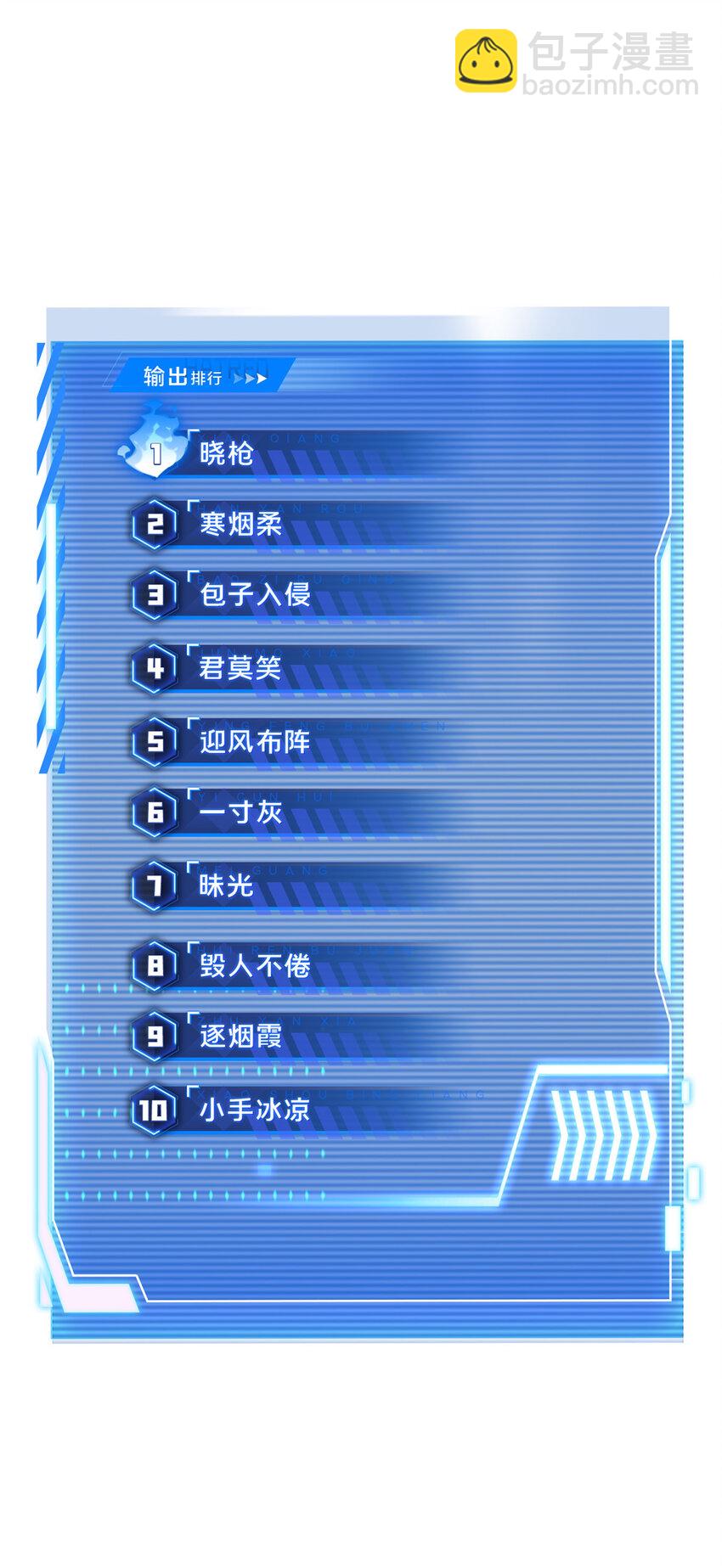 31 输出列表(1/2)-第32话