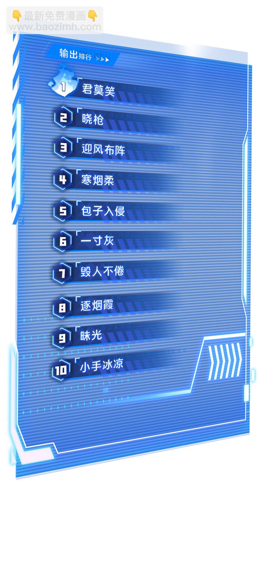 31 输出列表(1/2)-第32话