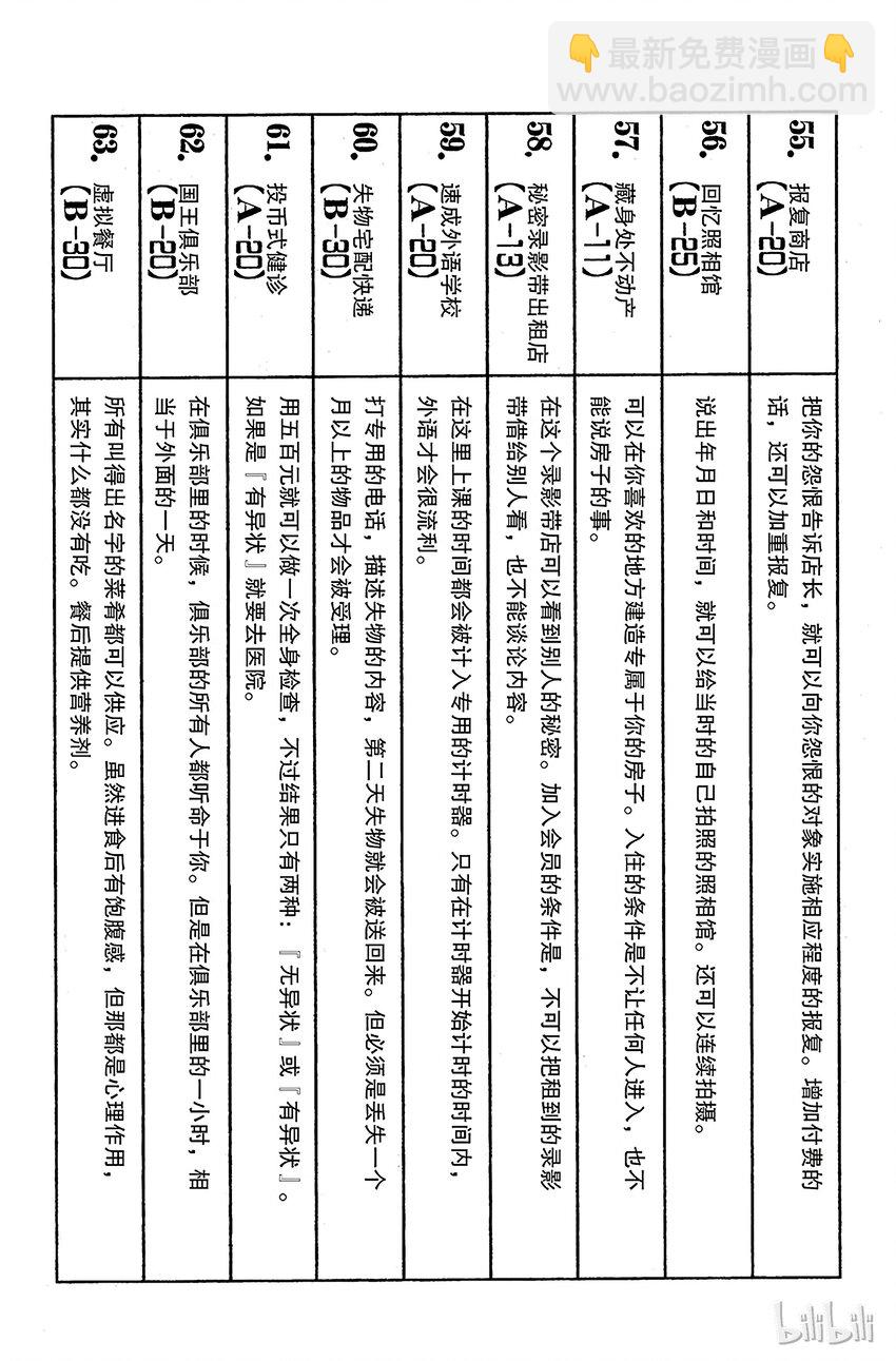 全職獵人 - 167 對決⑩ - 4