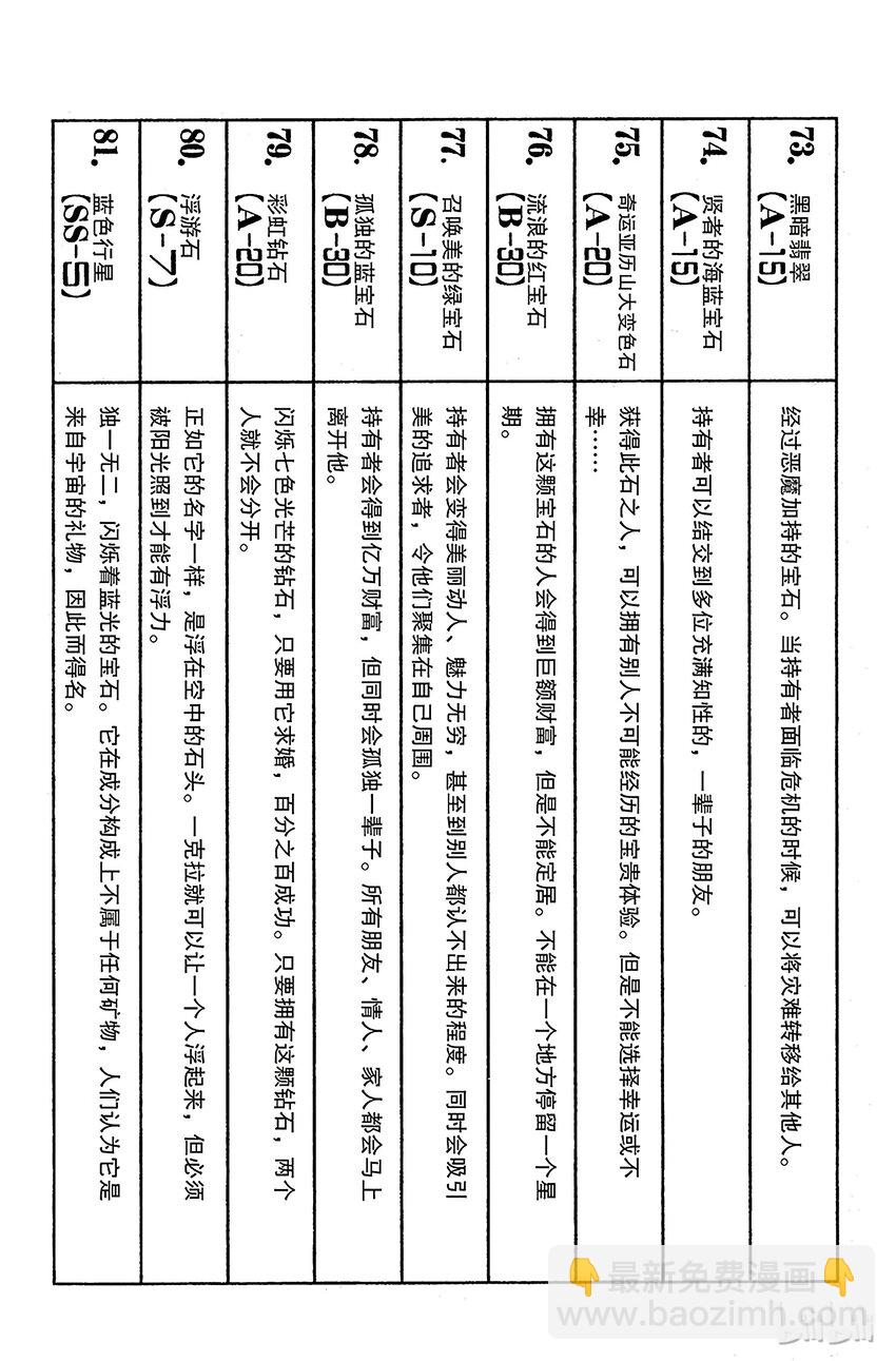 全職獵人 - 169 宣戰 - 4