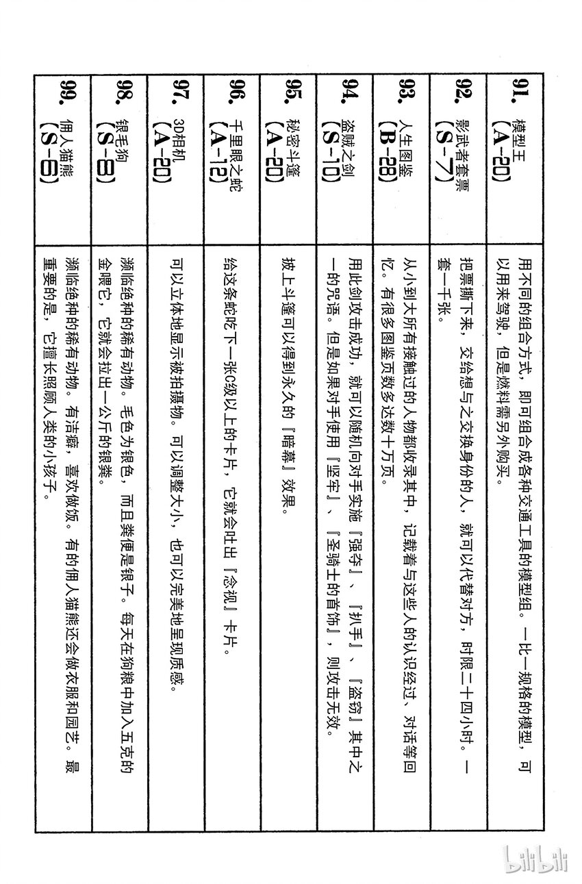 全职猎人 - 171 三方攻防② - 4