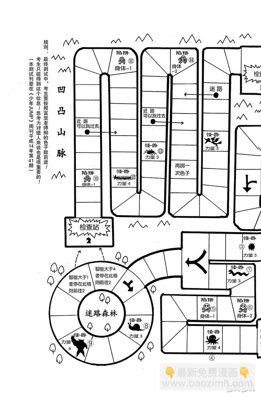 全職獵人 - 175 三方攻防⑥ - 1