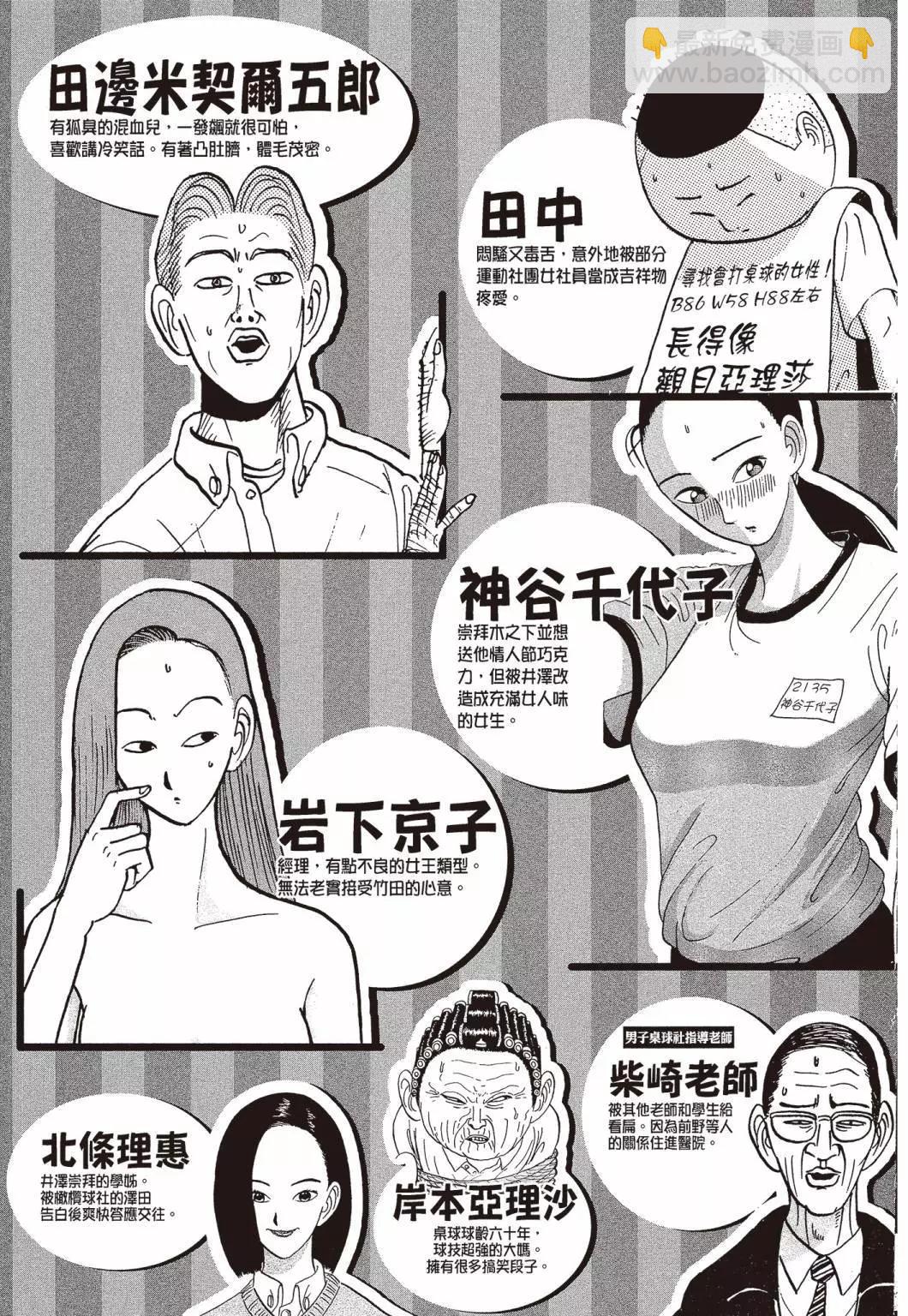 去吧!稻中桌球社 - 新裝版03(1/8) - 5